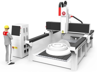 CHENcan 25 Years of industry Experience CNC Mold Milling Machine for Mould Casting Industry